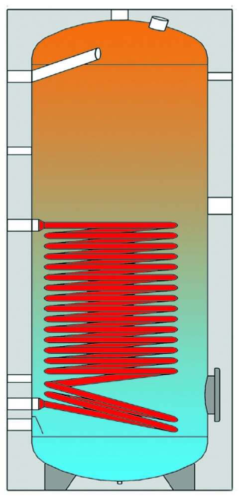 Image du produit BALLON PREPARATEUR ECS - 1 ECHANGEUR